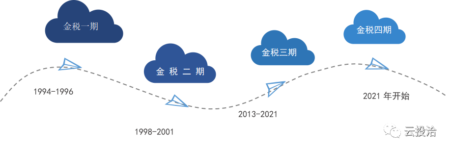 稅歲，財稅大數(shù)據(jù)引領(lǐng)者