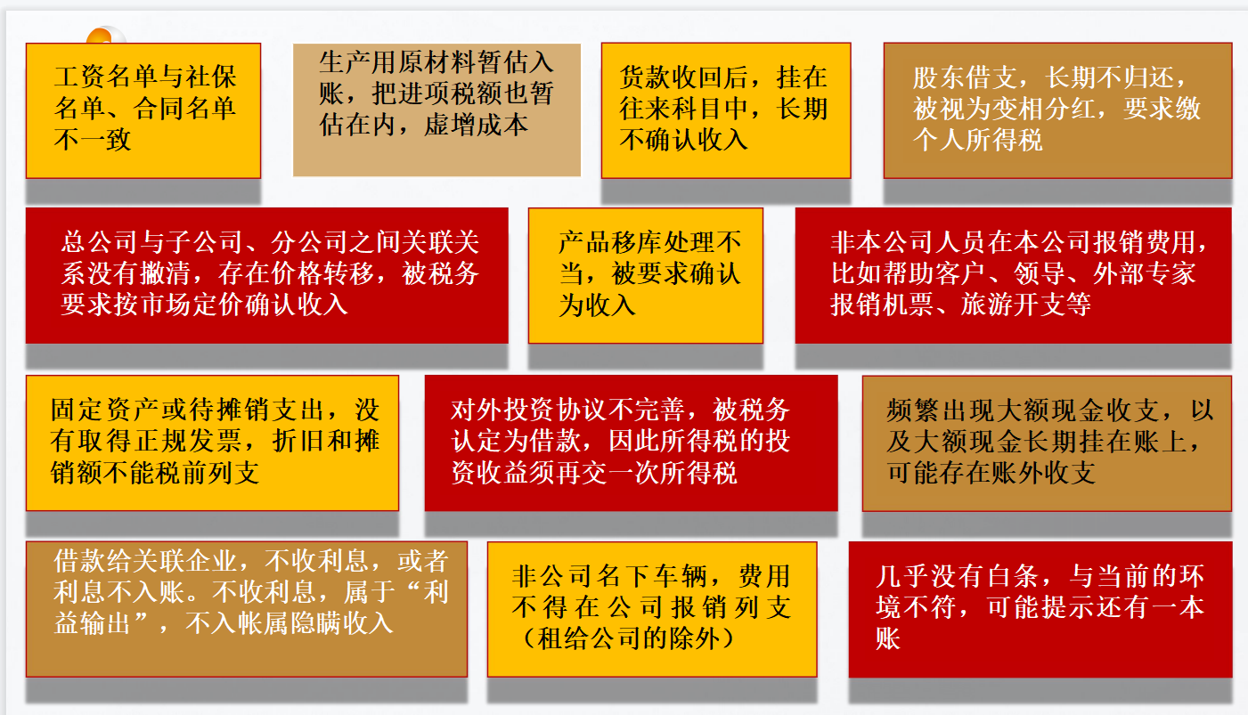 【稅歲】《2022年版稅法·現(xiàn)行稅收法規(guī)及優(yōu)惠政策解讀》——分享智能財稅大數(shù)據(jù)的行業(yè)發(fā)展！